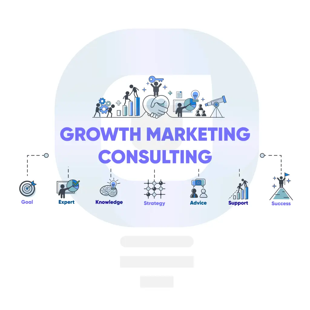Virtual Marketing Consultancy for Business Growth